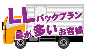 4tトラック載せ放題